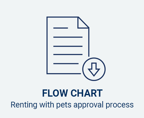 Flow-chart-Renting-with-pets-approval-process